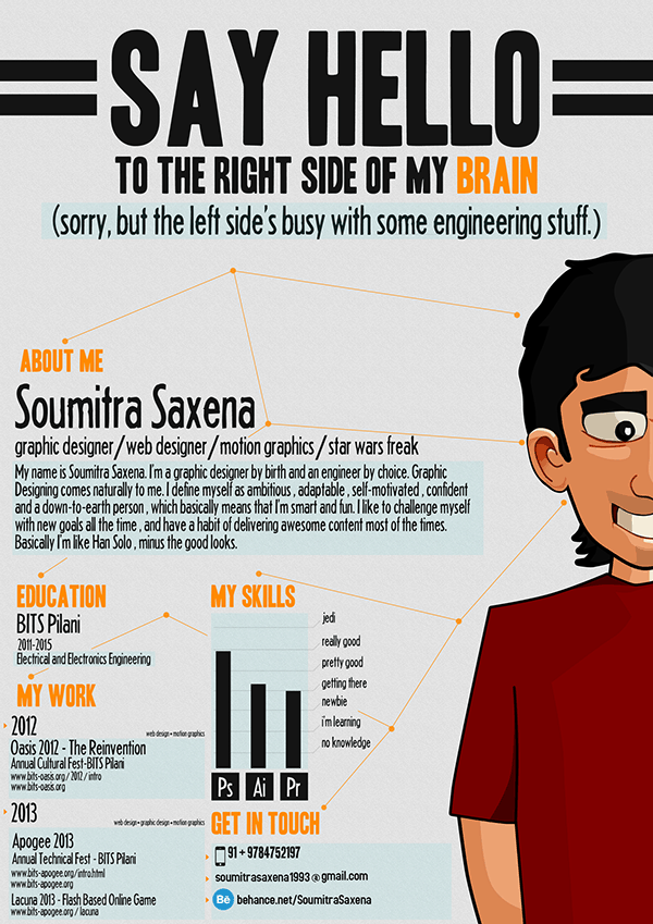 Resume by Soumitra Saxena