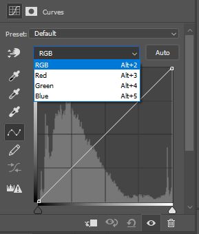 individual channel selection curves adjustment layer photoshop