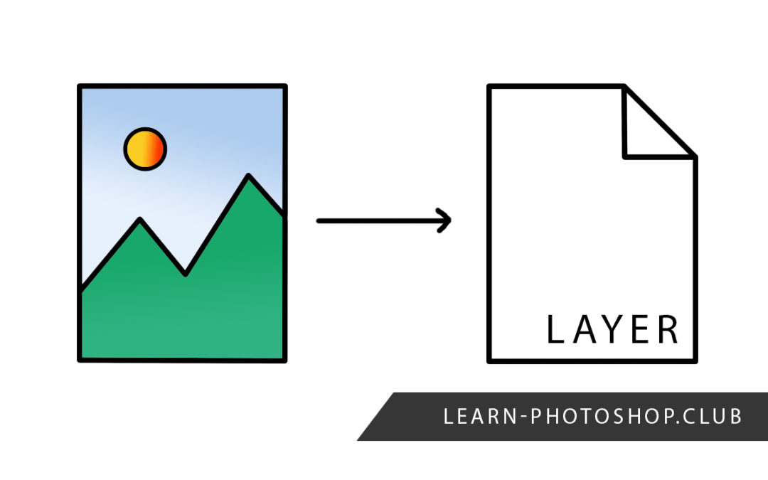 How to Insert an Image into a Layer in Photoshop