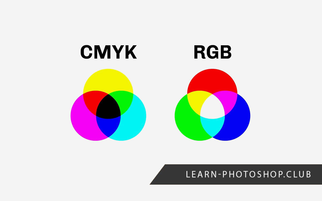 How To Check if Photoshop Is in CMYK or RGB?